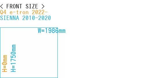 #Q4 e-tron 2022- + SIENNA 2010-2020